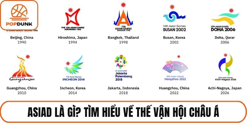 asiad là gì